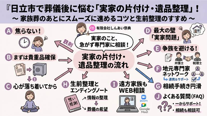 日立市で葬儀後に悩む「実家の片付け・遺品整理」！～ 家族葬のあとにスムーズに進めるコツと生前整理のすすめ ～
